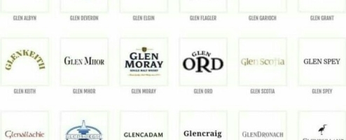 Thượng hiệu rượu Whisky thường có chữ Glen.